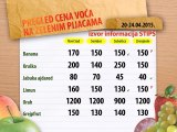 Cene voća na zelenim pijacama za period 20-24.04.2015.