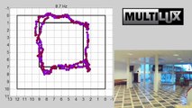 Indoor Local Positioning System (LPS/RTLS) by MULTILUX