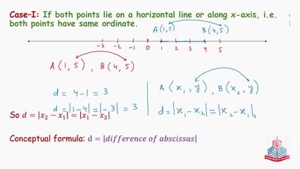 What is distance ? Distance formula