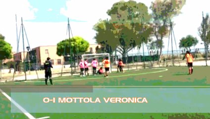 RITORNO DI COPPA - CACLIOFOGGIA 0 AUSCULUMEDIOEVALYS 3