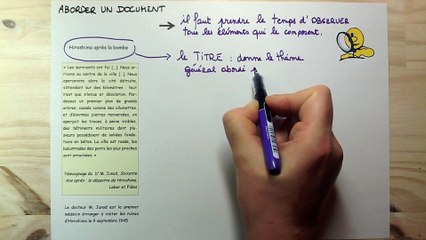 Aborder un Document en Histoire/Géographie
