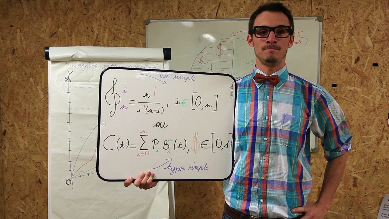 i.s.l.a - Le crowdfunding c'est très simple ! Campagne Ulule