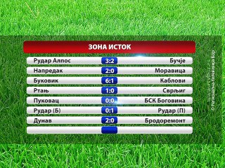 Sportska hronika, 18. maj 2015. (RTV Bor)