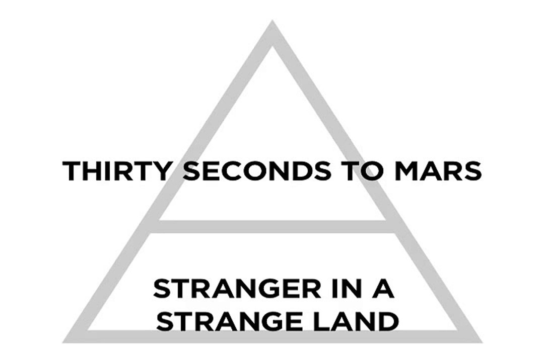 Thirty Seconds to Mars - Stranger in a Strange Land Lyrics