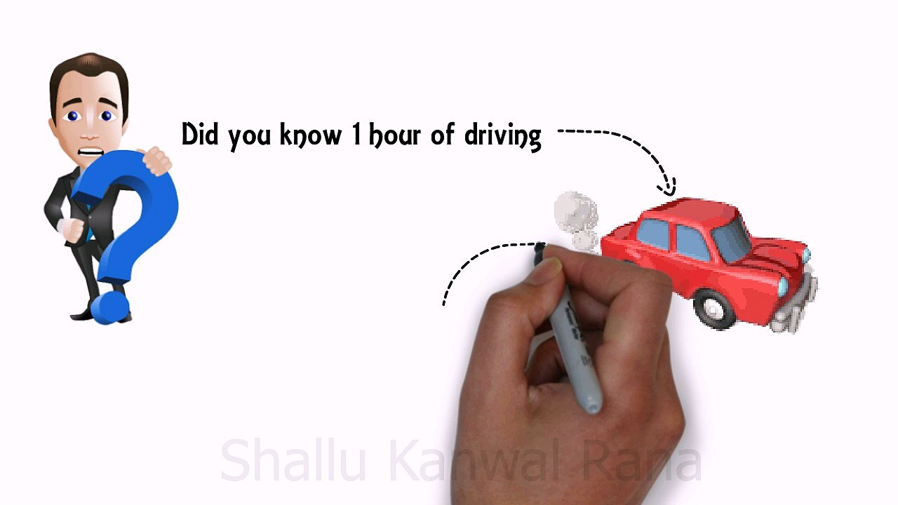 Sample Whiteboard animation Cheapest and best animation by us