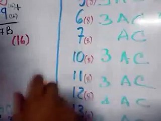 Transformar número  de hexadecimal a octal ..