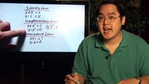 Algebra & Math Help : Simplification of Boolean Functions