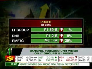 Resorts World owner slightly boosts profit in Q1