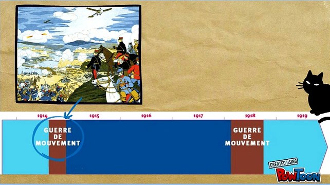 La Première Guerre Mondiale, un conflit inédit Partie 1