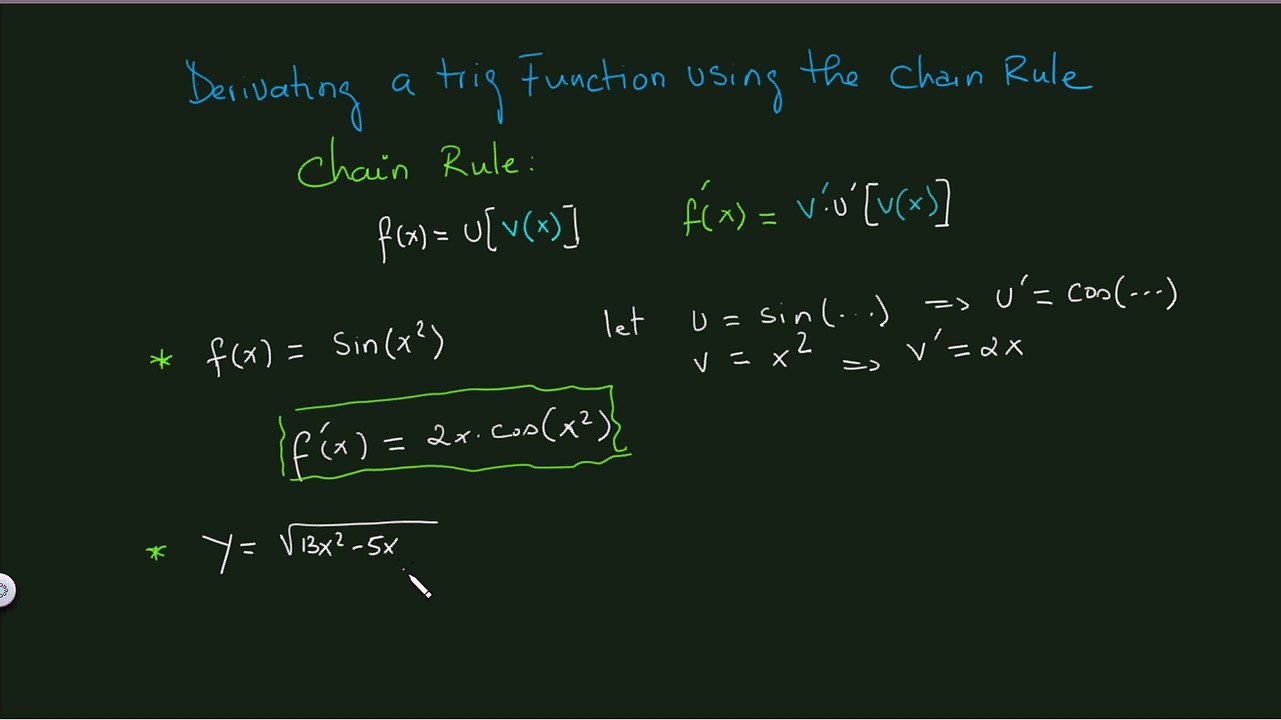 Derivative. Chain Rule 1
