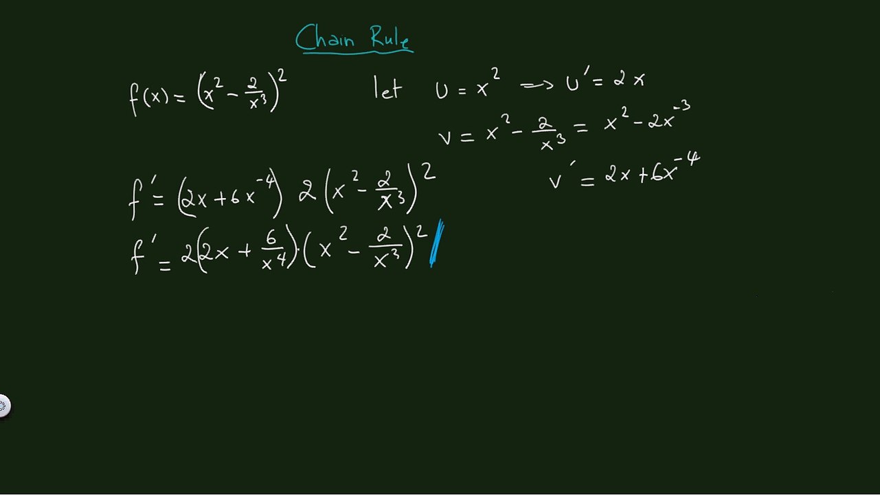 Derivative. Chain Rule 2