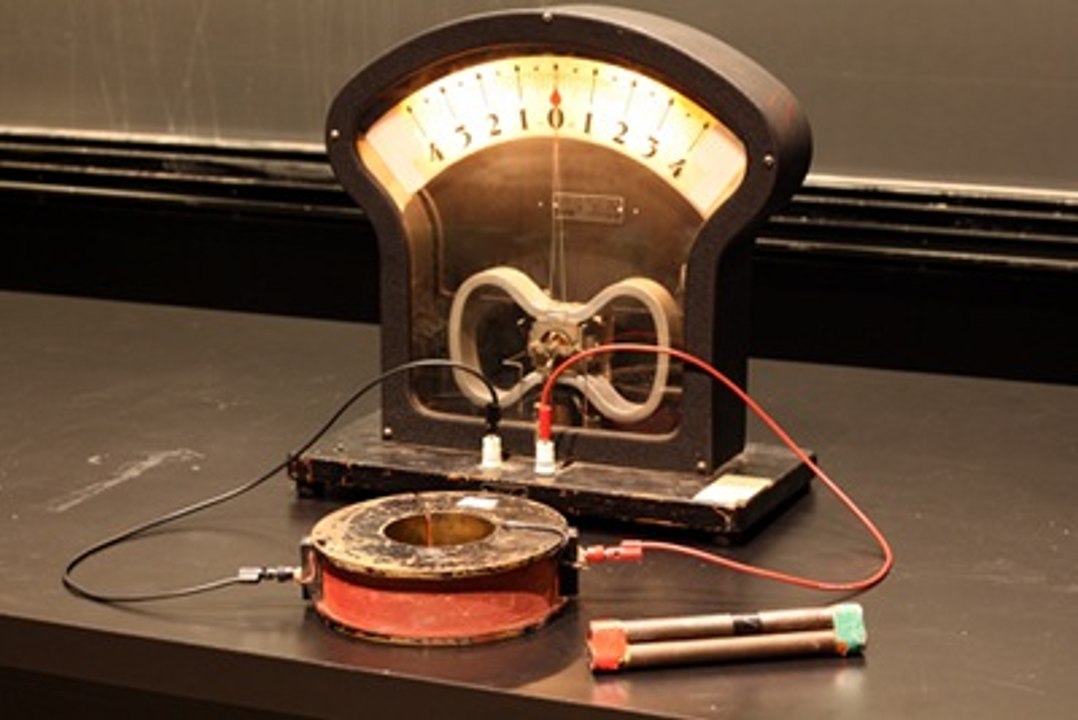 Faraday's Law - Electromagnetism