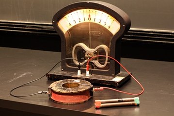 Faraday's Law - Electromagnetism