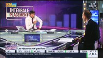 Les réponses de Gilles Petit aux auditeurs - 19/05