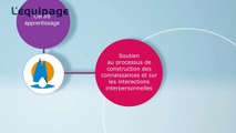 Séquence EQUIPAGE