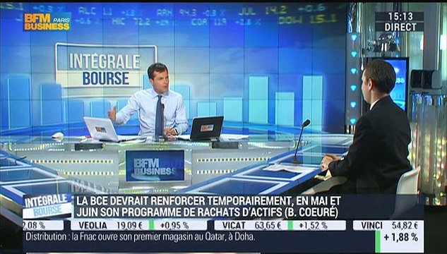 La BCE va renforcer temporairement son programme de rachats d'actifs: Jean-Jacques Ohana – 19/05