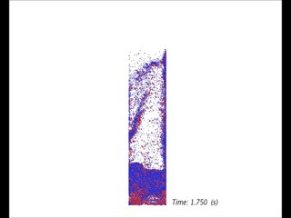 Coupled CFD DEM in STAR-CCM+