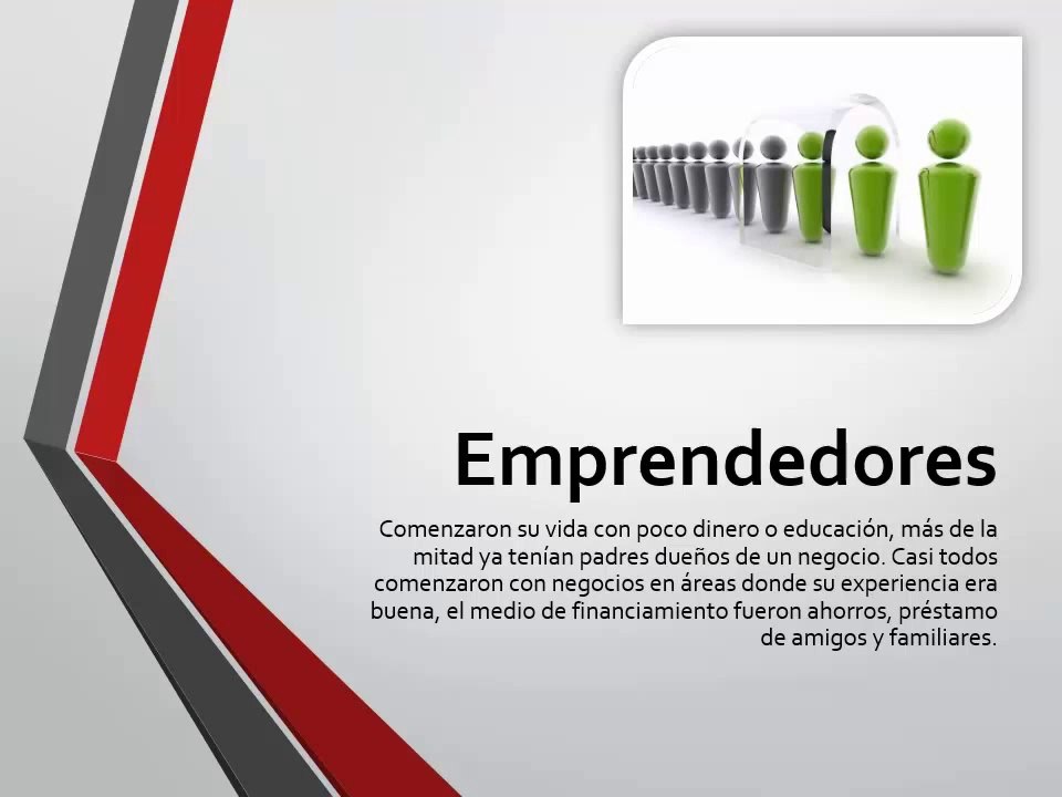 ¿Qué personas se convierten en emprendedoras?