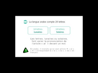 ALPHABET ARABE - SOLAIRE ET LUNAIRE