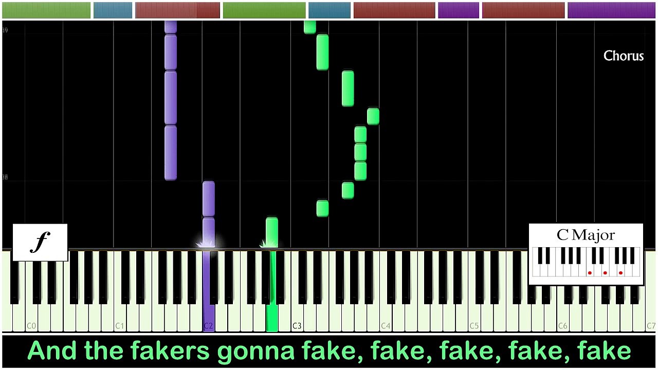 [EASY] "Shake It Off" - Taylor Swift - Piano Tutorial (Synthesia) | How To Play