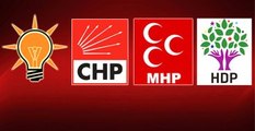 Almanya'daki Türklerin Seçimdeki Tercihi Açık Ara AK Parti