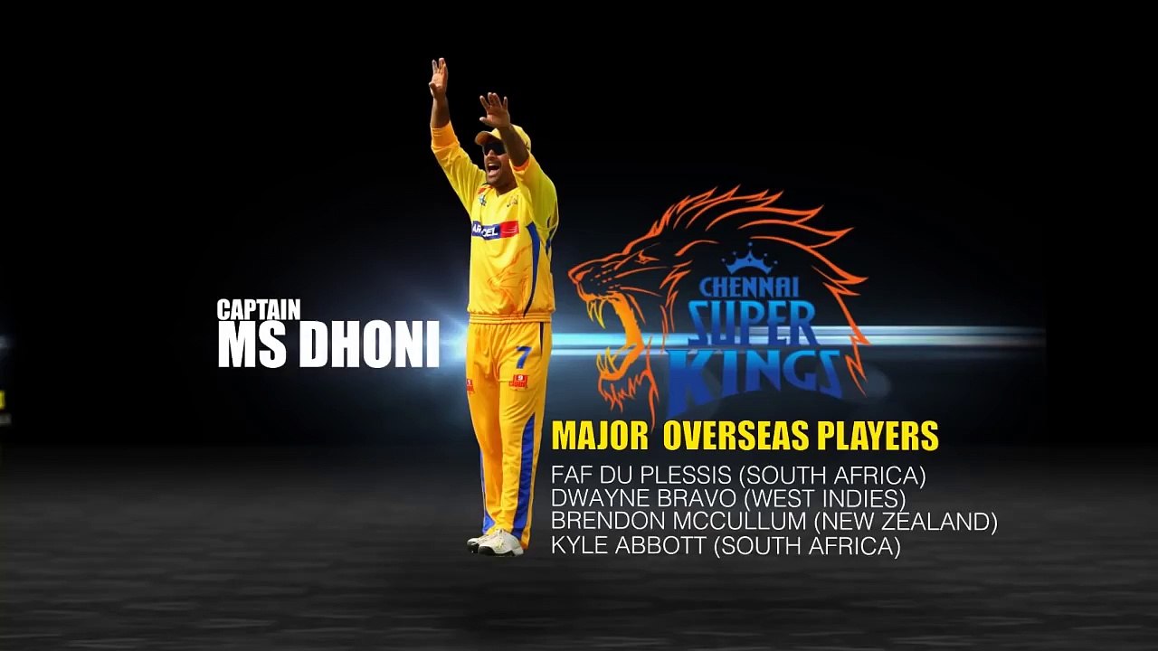 IPL 2015 squads