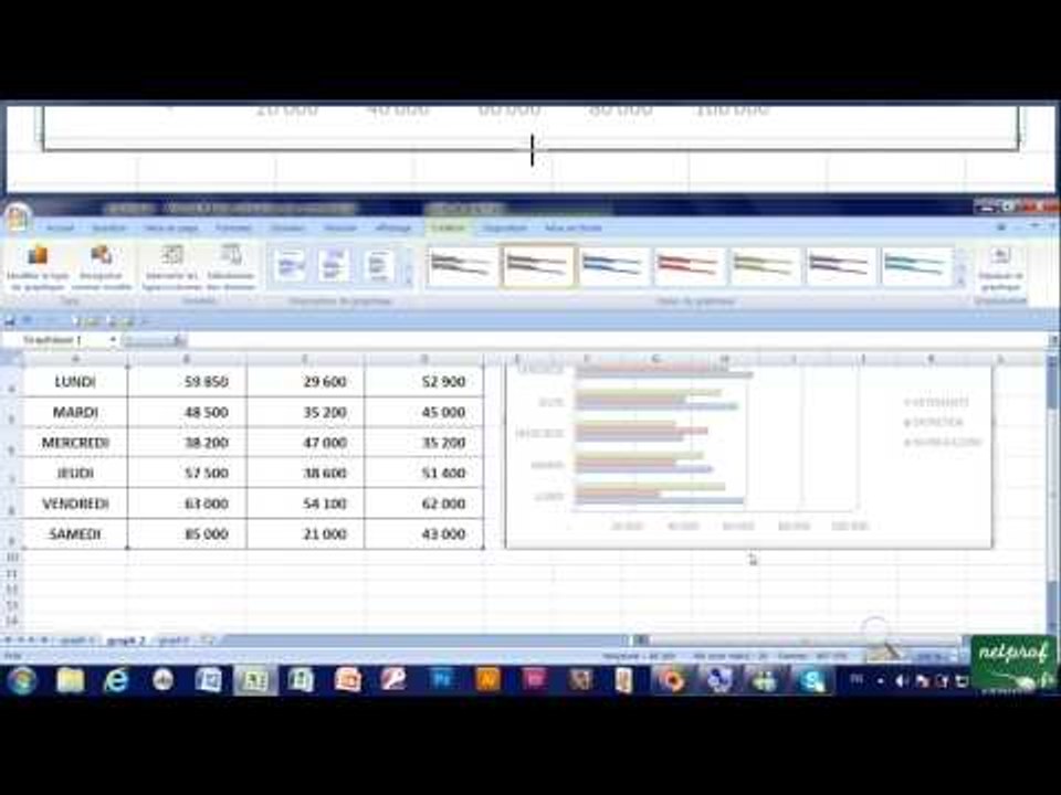 23 - Représenter des données, les graphiques sur Excel