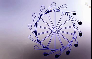 MOTOR PERPETUO DE AGUA TURBINA 333