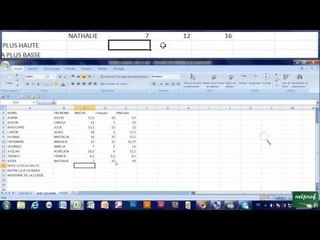 15 - Fonction Moyenne, maximum et minimum