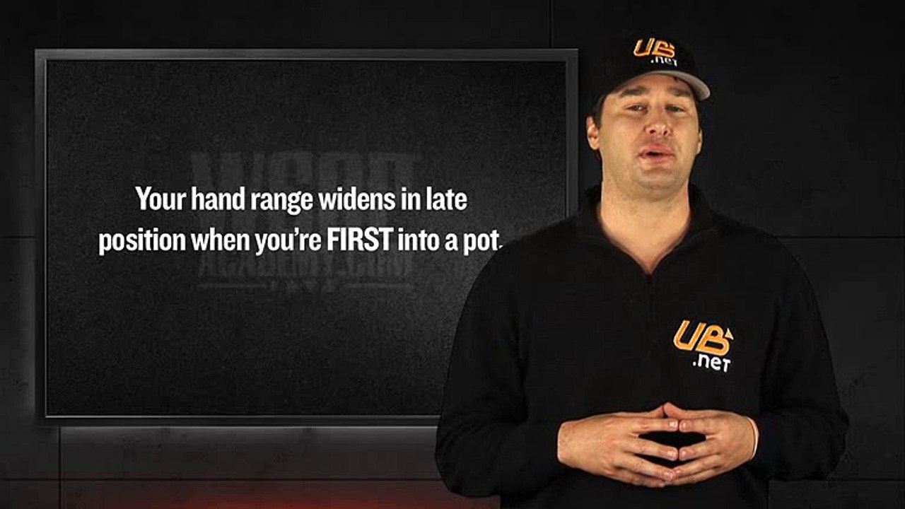 WSOP Academy - Lesson 05 - Late Position Hand Selection