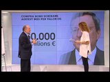 TV3 - Els Matins - Gay de Liébana explica l'Informe d'Intermón que apunta que les grans empreses