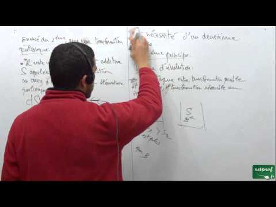 Le deuxième principe de la thermodynamique, bref aperçu...