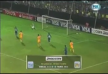 Emelec vs Tigres: Resumen del primer tiempo