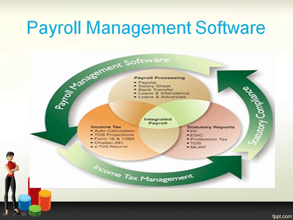 HR Software, Salary Software, Attendance, HR &...
