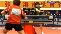 Highlights Chinese National  Table Tennis Championships 2015