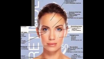 The best anti-aging results