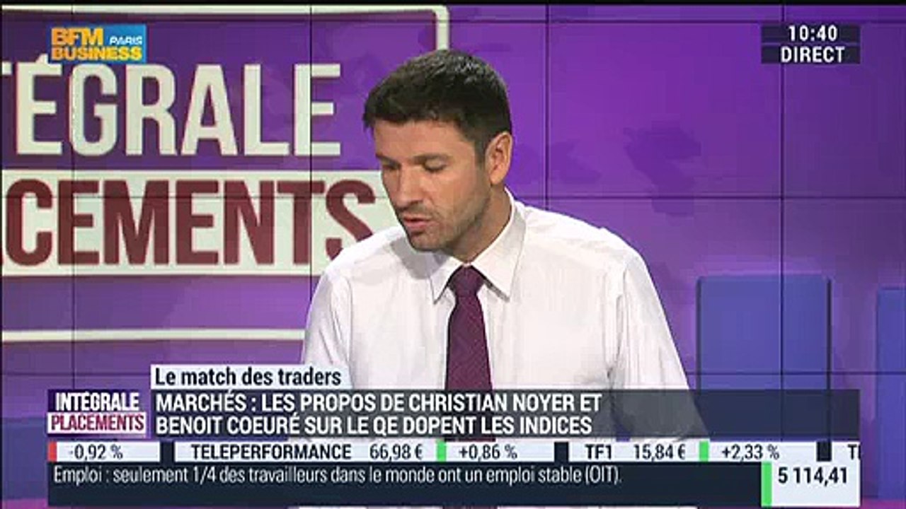 19/05/15 : Les Infos d'Experts de Bourse Direct dans Intégrale Placements.