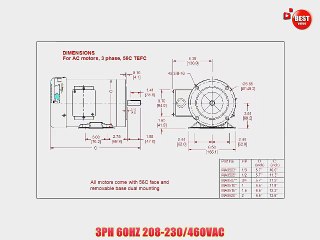 AC MOTOR 1.5HP 1725RPM 3PH/60HZ 208-230/460VAC 56C/TEFC WITH FOOT SF 1.15 INSUL F INVERTER