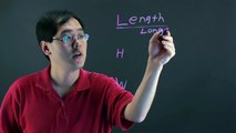 Mathematics Lessons : What Is Length, Height & Width?