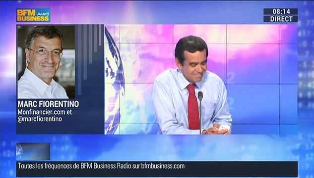 Marc Fiorentino: les prix à la consommation sont en baisse au Royaume-Uni - 20/05