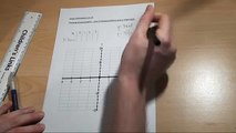 Plotting straight line graphs easily - Maths GCSE revision y=mx+c
