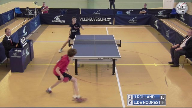 Finale Cadets : Jules Rolland / Léo De Nodrest - Championnats de France 2015