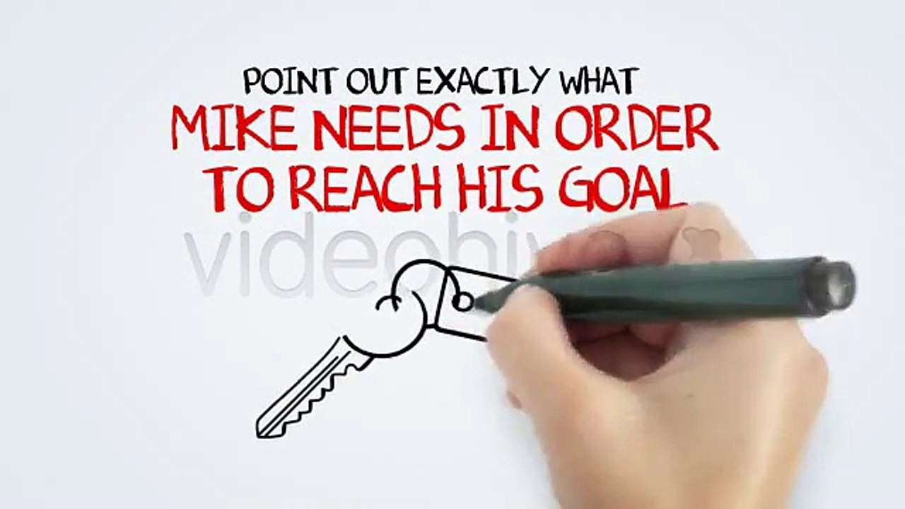 After Effects Project Files - Meet MikeMary Whiteboard - VideoHive 2997841
