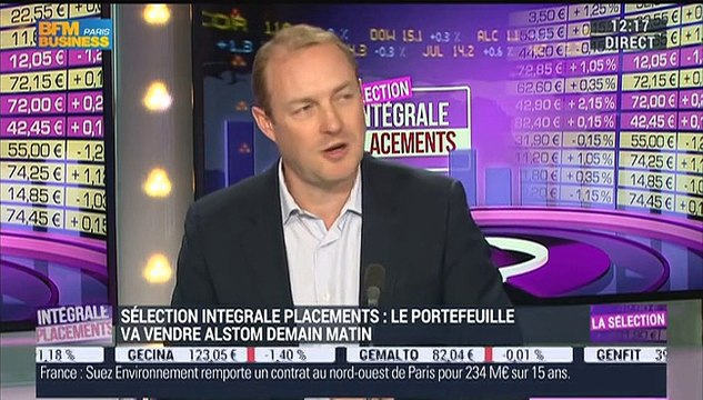 Sélection Intégrale Placements: Comment se comporte le portefeuille face à la hausse des taux ? – 20/05