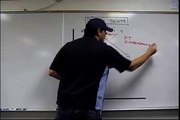 Econ 2.6 Double Shifts in Supply and Demand: Econ Concepts in 60 Seconds