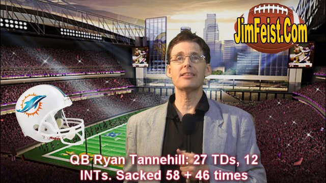 2015 AFC East Sports Betting Previews (Patriots, Jets, Bills, Dolphins)