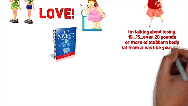 Best Way To Lose Weight Fast - Fat Loss Diet