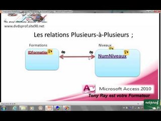 2_4 Les principes de mise en relation des tables