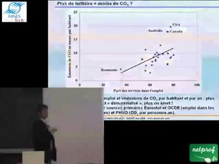 5 Les économies d'énergie, l'influence fondamentale des prix et de l'acceptabilité sociale : 2