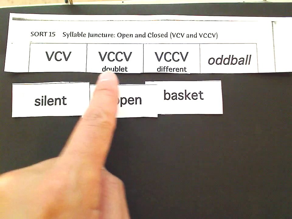 Sort 15: Syllable Juncture: Open and Closed